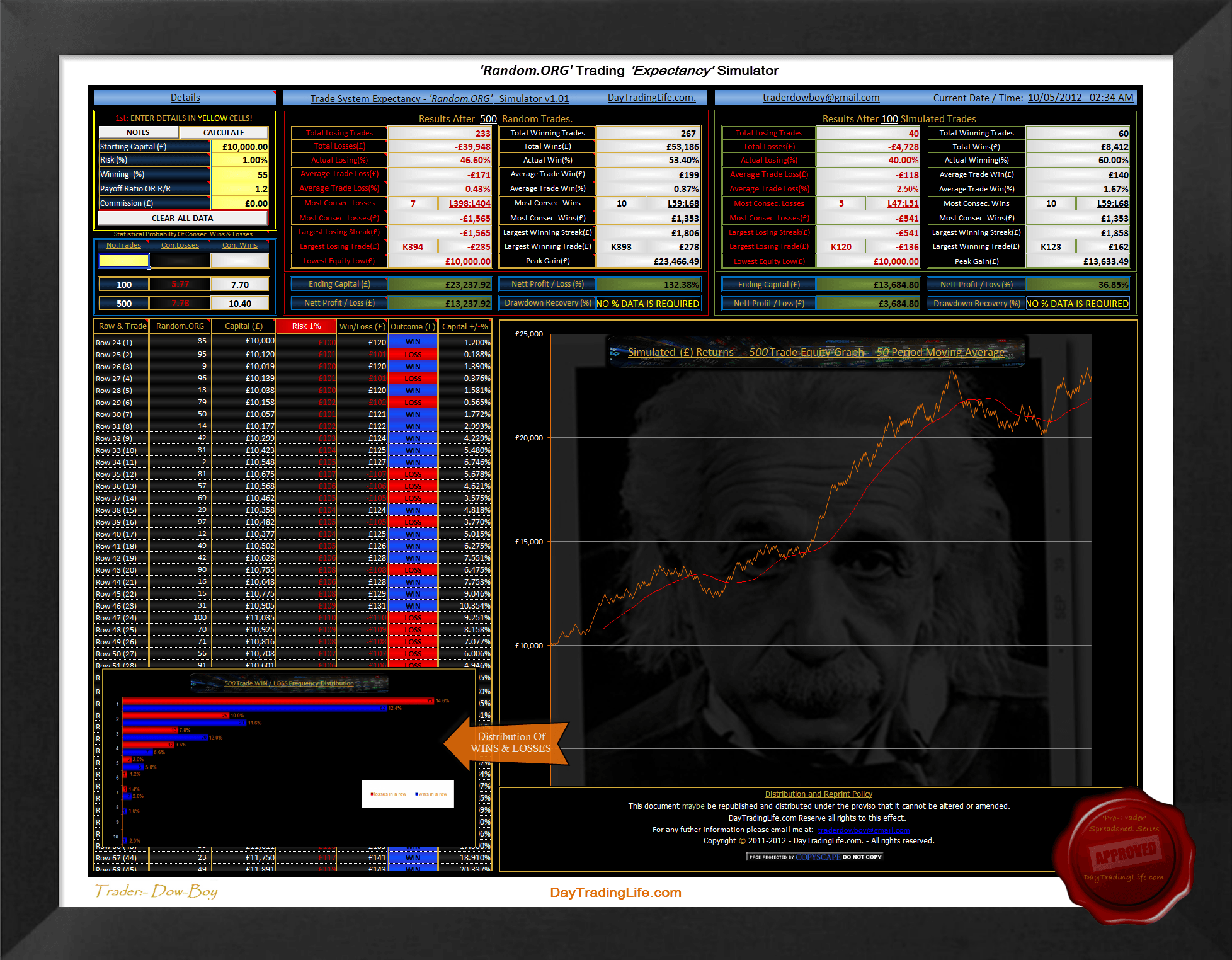 forex spreadsheet trading posts