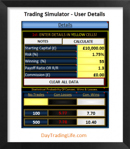 Trading Simulator User Details