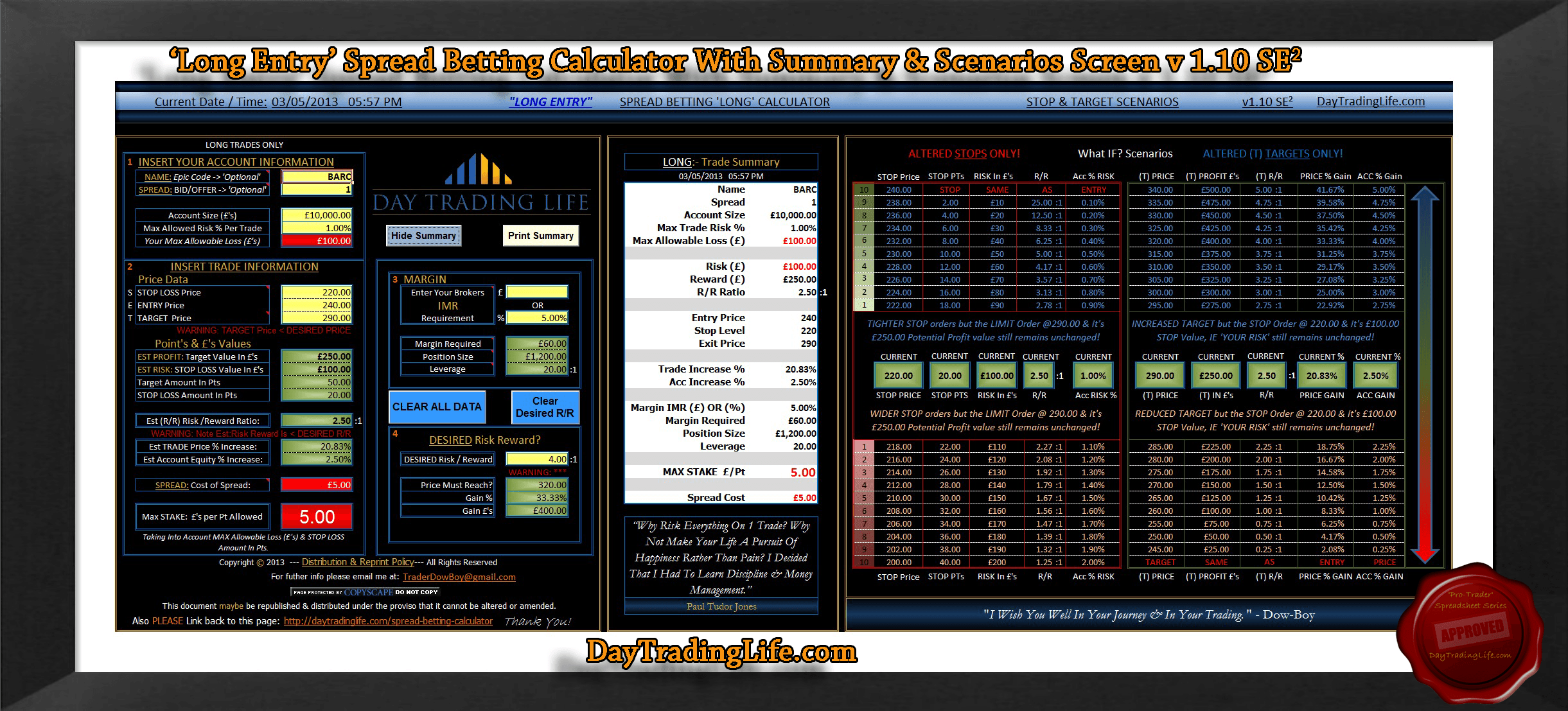 spread betting exposure calculator